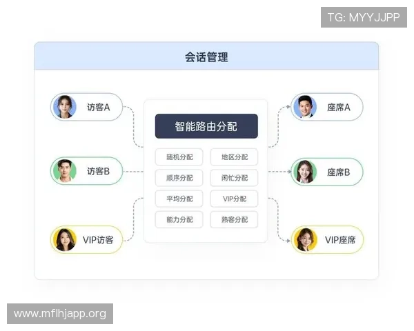 掌握pg娱乐集团网址入口的常见问题解决方案与客服联系方式
