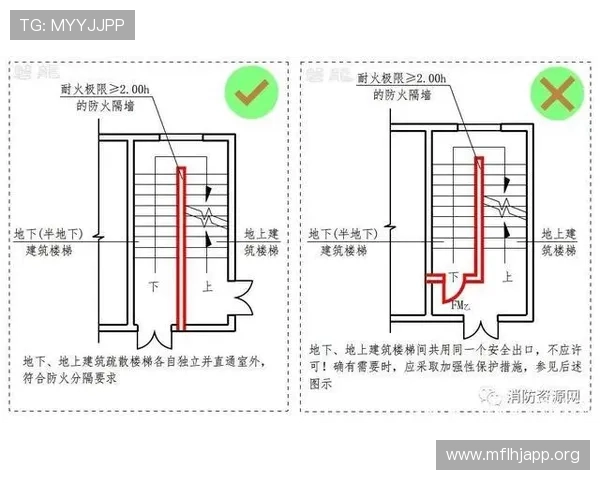 提升PG电子官网入口安全等级的有效措施与行业安全标准解读