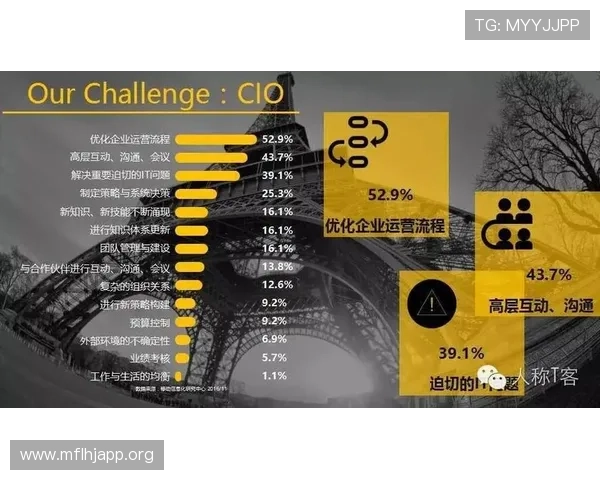 PG国际站平台的政策与规则详解，帮助开发者规避风险，合法合规进行国际推广