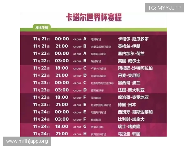 世界杯厄瓜多尔对阵德国比赛时间及赛程安排详细介绍,帮助球迷合理安排观看时间 世界杯厄瓜多尔对阵德国比赛时间及赛程安排详细介绍,帮助球迷合理安排观看时间